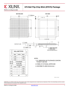 EF676 - Package Drawing (676 Ball Flip-Chip BGA)