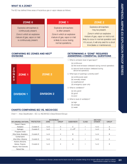 Hazardous Area Location Guide Iec Nec Cec Atex By Emerson