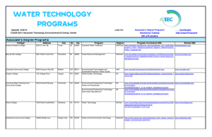 water technology programs