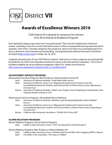 Awards of Excellence Winners 2016