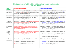 Most common APA 6th edition mistakes in graduate assignments Dr