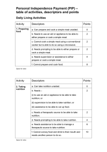 PIP - table of activities, descriptors and points