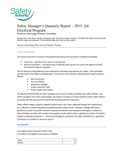 Safety Manager`s Quarterly Report – 2015: Q4 Electrical Program