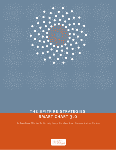 THE SPITFIRE STRATEGIES SMART CHART 3.0