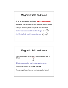 Magnetic field and force