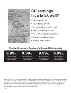 CD earnings hit a brick wall?