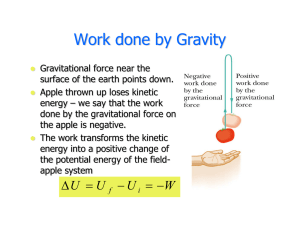Work done by Gravity