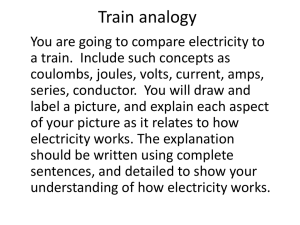 Train analogy