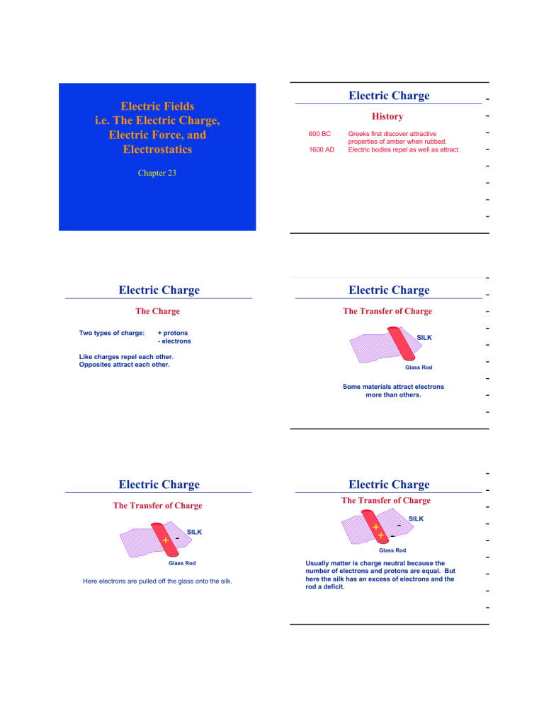 Electric Fields i.e. The Electric Charge, Electric Force, and