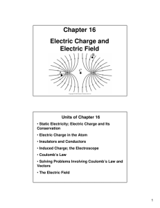 AP Physics Chapter 16: Electric Charge – Electric Field