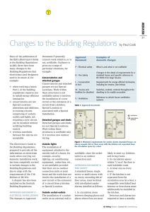 Changes to the Building Regulations