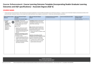 Course Learning Outcome Template
