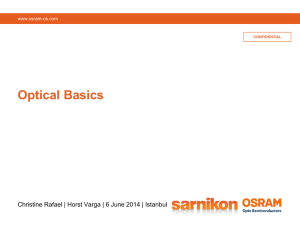 Optical Basics