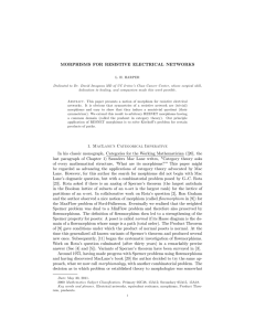 MORPHISMS FOR RESISTIVE ELECTRICAL NETWORKS 1