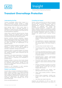 Transient Overvoltage Protection