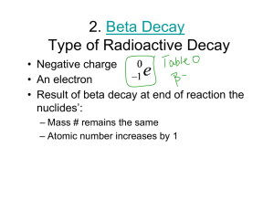 2. Beta Decay Type of Radioactive Decay