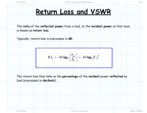 Return Loss and VSWR