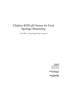 Chipless RFID pH Sensor for Food Spoilage Monitoring