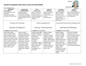 Bloom`s Taxonomy and Costa`s Levels of Questioning Prompts and