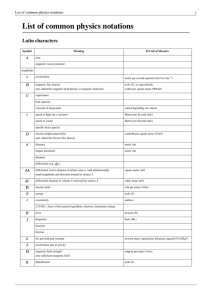 List of common physics notations