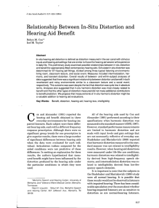 Relationship Between In-Situ Distortion and Hearing Aid Benefit