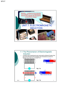 UNIT 7: ELECTROMAGNETIC INDUCTION