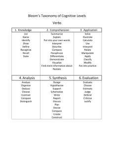 Bloom`s Taxonomy of Cognitive Levels Verbs 4. Analysis 5