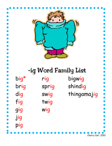 -ig Word Family List
