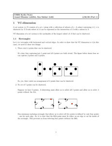 Lecture 4/28 VC-dimension part 1