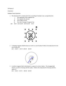 AP Physics C Inductance Multiple Choice Questions 1. The induced