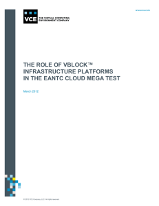 The Role of Vblock™ Infrastructure Platforms in the EANTC