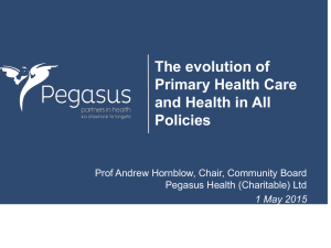 The Evolution of Primary Care and Health in All Policies