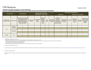 Research Billing Compliance Reporting Requirements