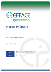 Marine Pollution - Ecologic Institute