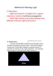 1. Refraction: ‐ light does travel in a straight line in a given material