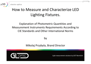 How to Measure and Characterize LED Lighting