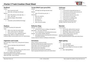 rFactor 2 Track Creation Cheat Sheet
