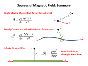 Sources of Magnetic Field: Summary
