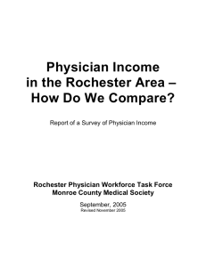 Physician Income in the Rochester Area