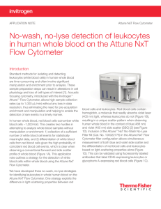 No-wash, no-lyse detection of leukocytes in human whole blood on
