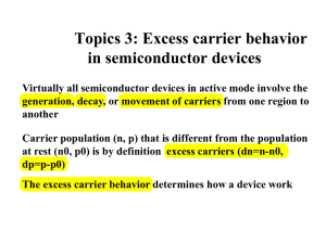 7RSLFV Excess carrier behavior in semiconductor devices