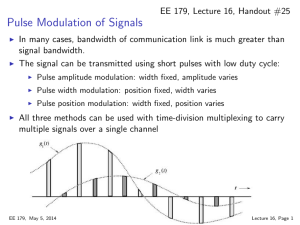 Pulse Modulation of Signals