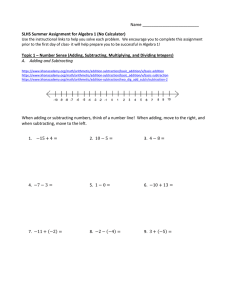 SLHS Summer Assignment for Algebra 1 (No Calculator)
