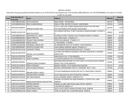 studylib.net - Essys, homework help, flashcards, research papers, book