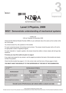 Level 3 Physics (90521) 2009