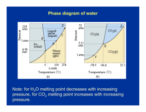 Phase diagram of water Note