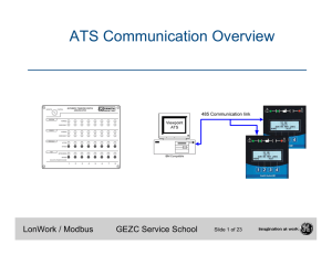 ATS Communication Intro R1_1