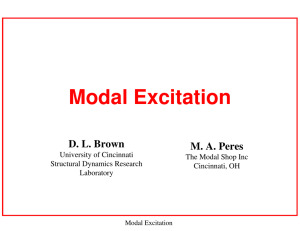 Modal Excitation - The Modal Shop, Inc.