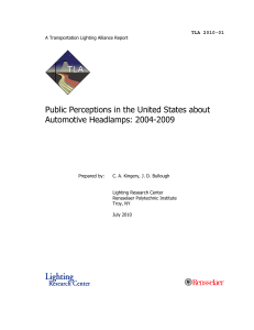 Public Perceptions in the United States about Automotive Headlamps
