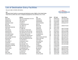 List of Destination Entry Facilities